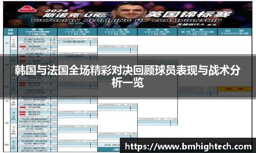 韩国与法国全场精彩对决回顾球员表现与战术分析一览